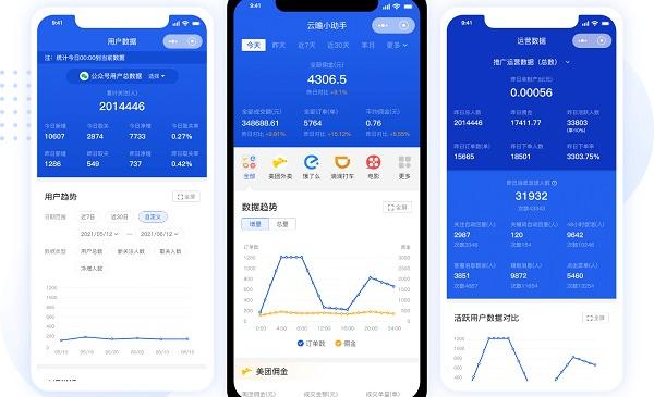 微信点单小程序怎么弄的？